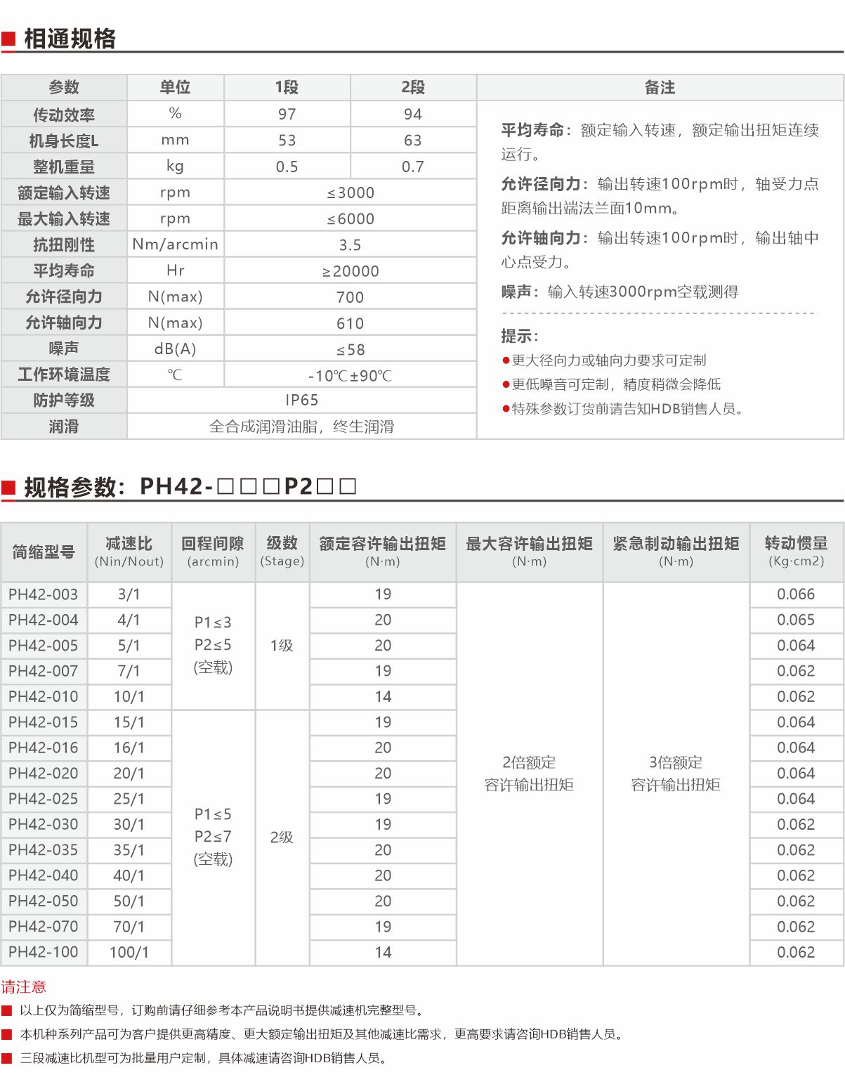 PH42超精密行星減速(斜齒)規(guī)格參數(shù).jpg PH42超精密行星減速(斜齒)規(guī)格參數(shù).jpg
