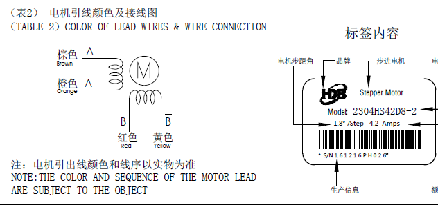 步進電機接線圖，怎么辨別步進電機的線序跟接線方式？